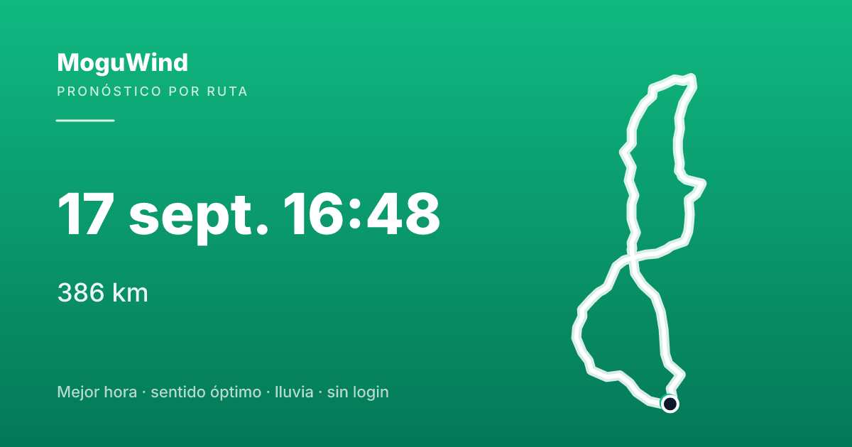 Mapa de la ruta de gravel: 17 sept. 16:48