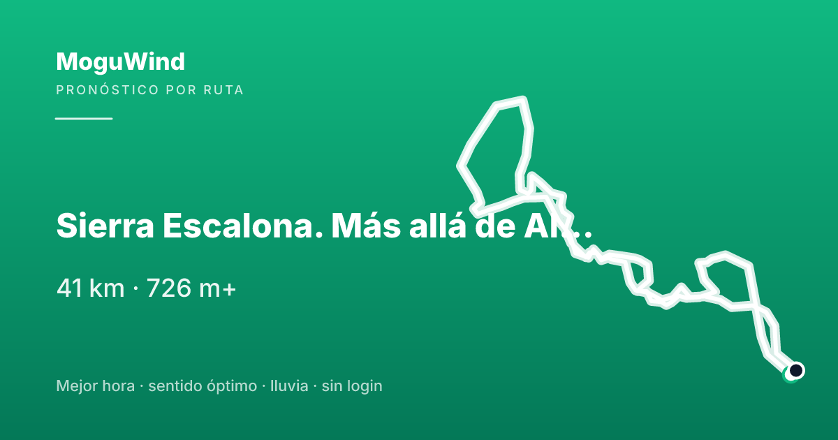 Mapa de la ruta de gravel: Sierra Escalona. Más allá de Alcores