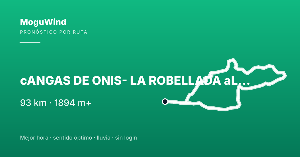 Mapa de la ruta de gravel: cANGAS DE ONIS- LA ROBELLADA aLTO DE LA TORNERIA  ALTO DEL TORNO CANGAS DE ONIS 