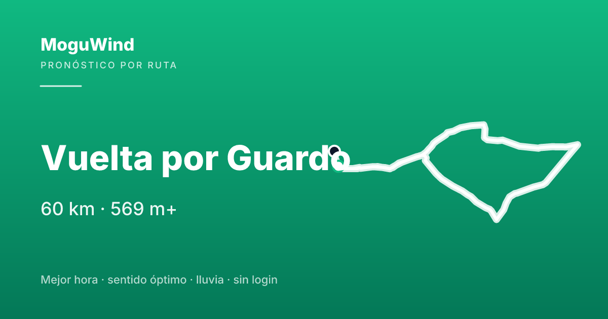 Mapa de la ruta de gravel: Vuelta por Guardo
