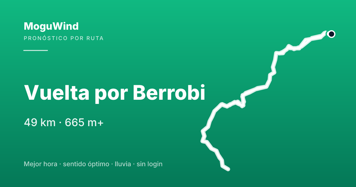 Map of the gravel route: Vuelta por Berrobi