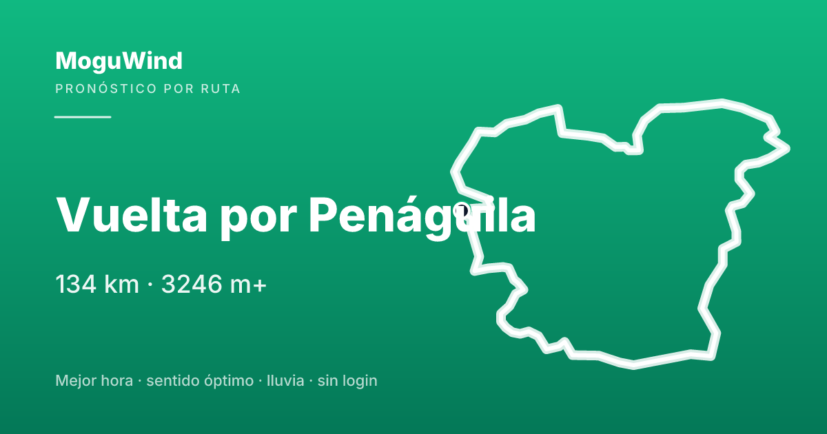 Mapa de la ruta de gravel: Vuelta por Penáguila