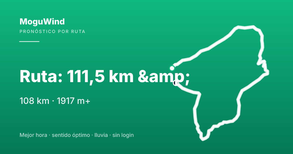 Mapa de la ruta de gravel: Ruta: 111,5 km &amp;