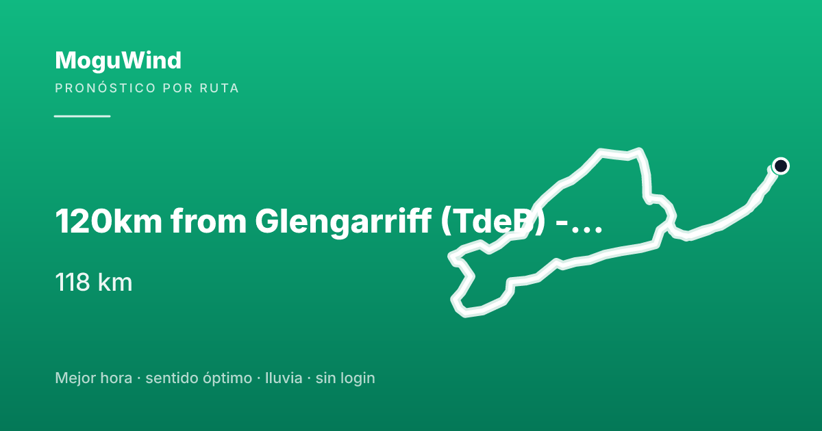 Map of the gravel route: 120km from Glengarriff (TdeB) - 2nd option