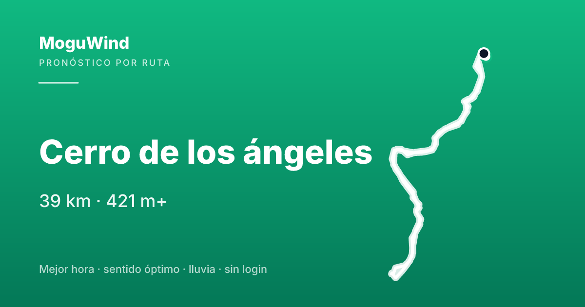 Mapa de la ruta de gravel: Cerro de los ángeles