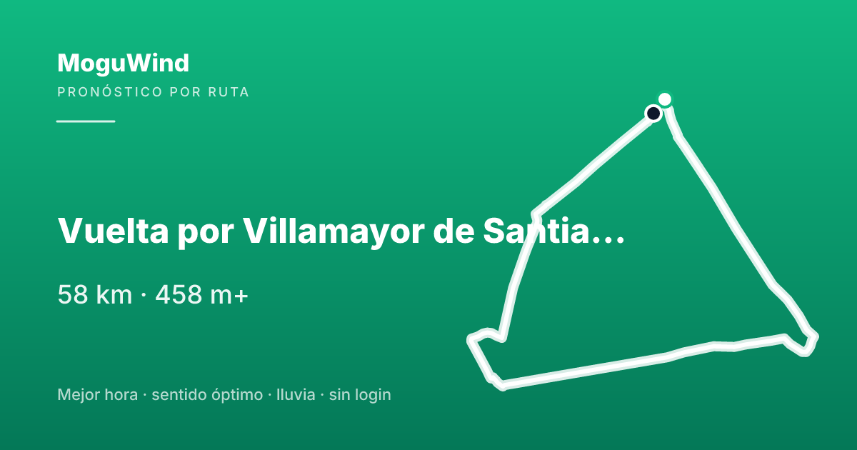 Map of the gravel route: Vuelta por Villamayor de Santiago