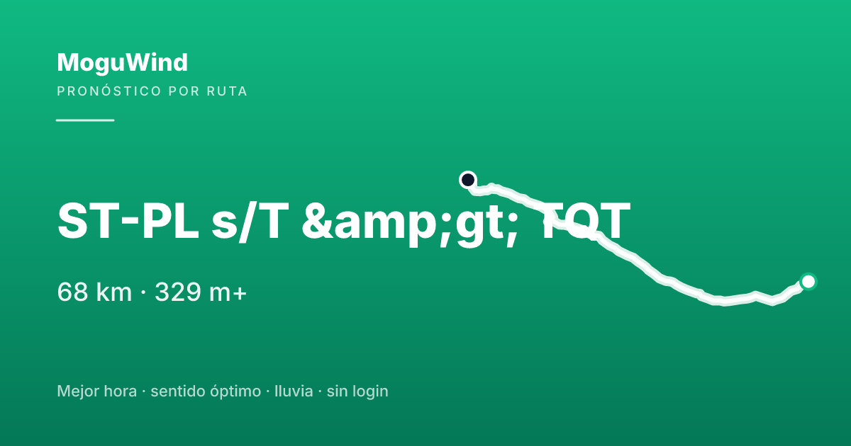 Mapa de la ruta de gravel: ST-PL s/T &amp;gt; TQT