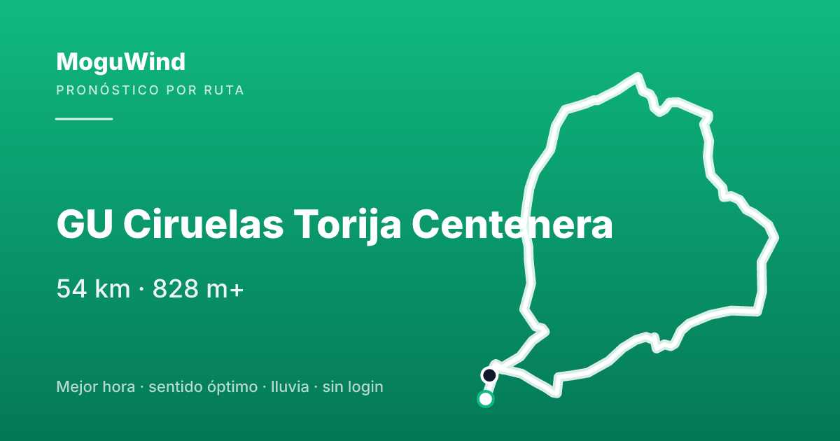 Map of the gravel route: GU Ciruelas Torija Centenera