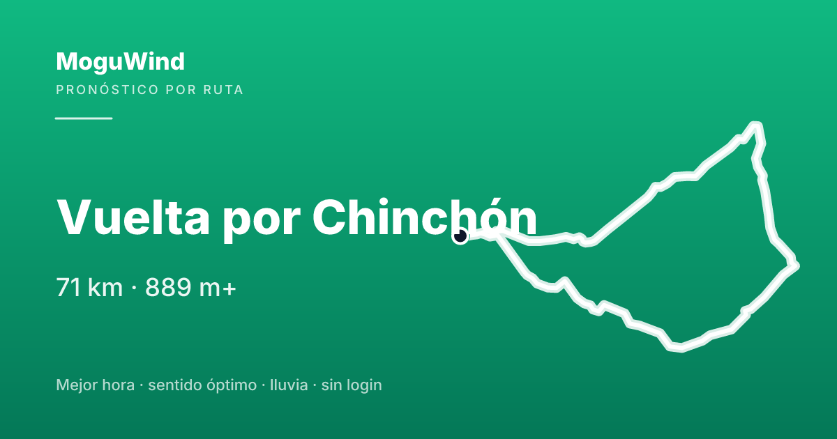 Mapa de la ruta de gravel: Vuelta por Chinchón