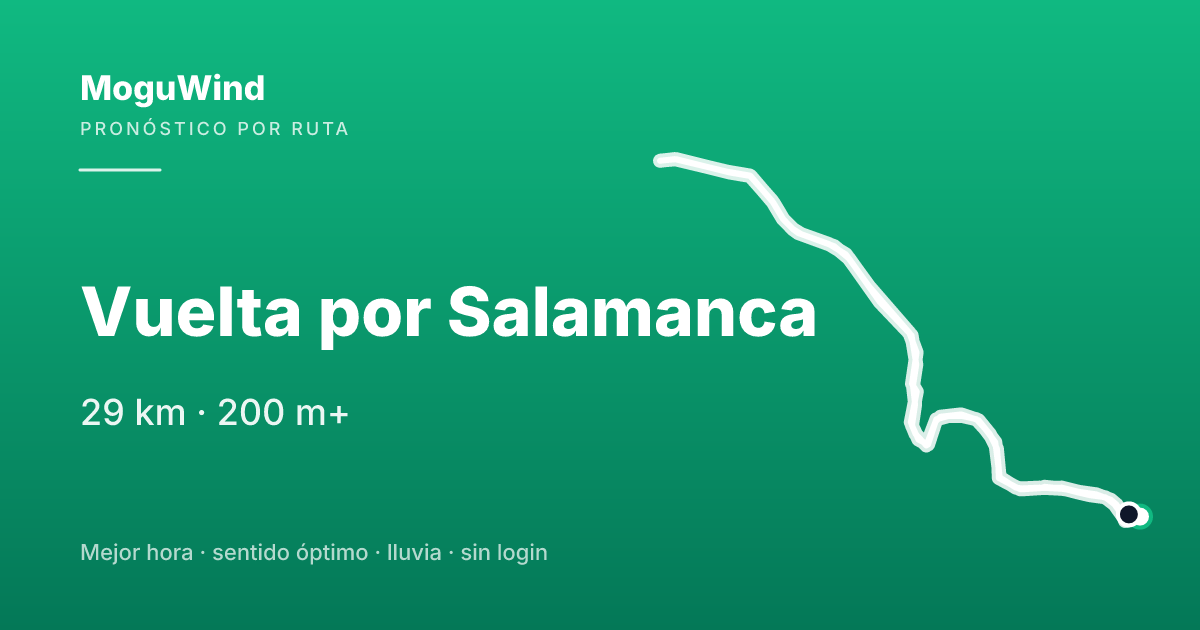 Map of the gravel route: Vuelta por Salamanca