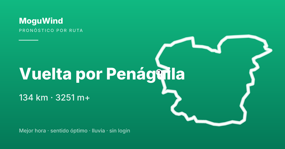 Map of the gravel route: Vuelta por Penáguila