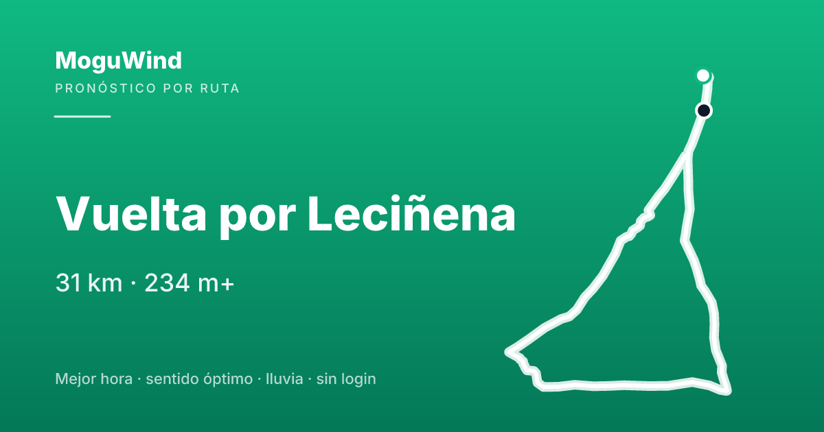Map of the gravel route: Vuelta por Leciñena