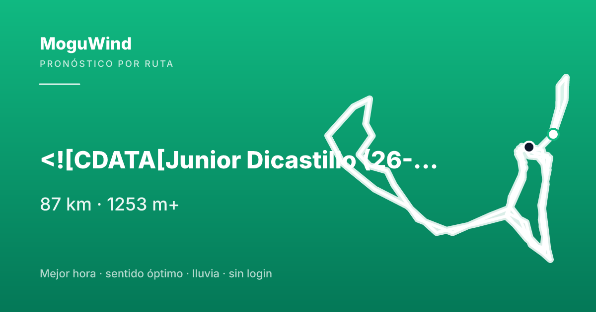 Mapa de la ruta de gravel: <![CDATA[Junior Dicastillo (26-08-26)]]>