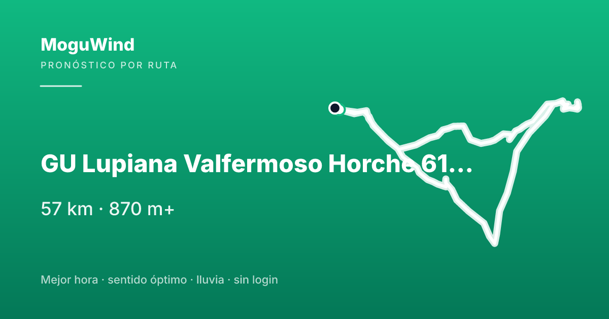 Map of the gravel route: GU Lupiana Valfermoso Horche 61,48 km