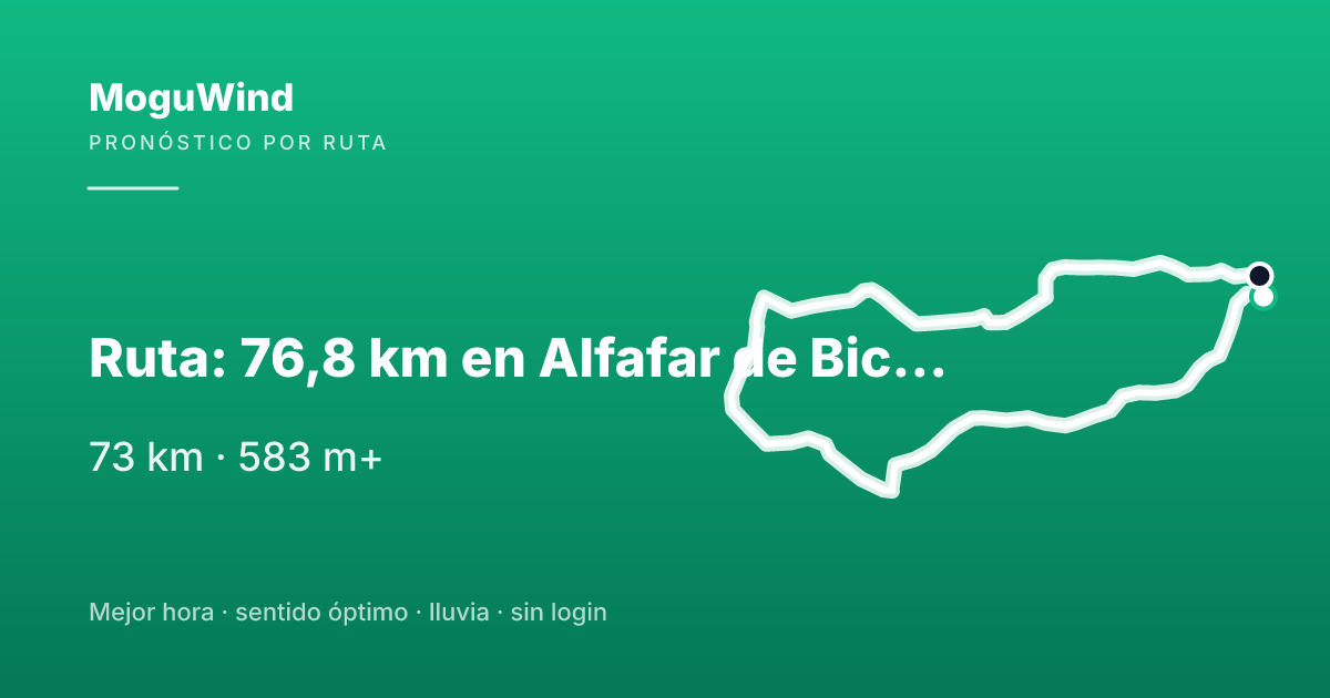 Mapa de la ruta de gravel: Ruta: 76,8 km en Alfafar de Bicicleta
