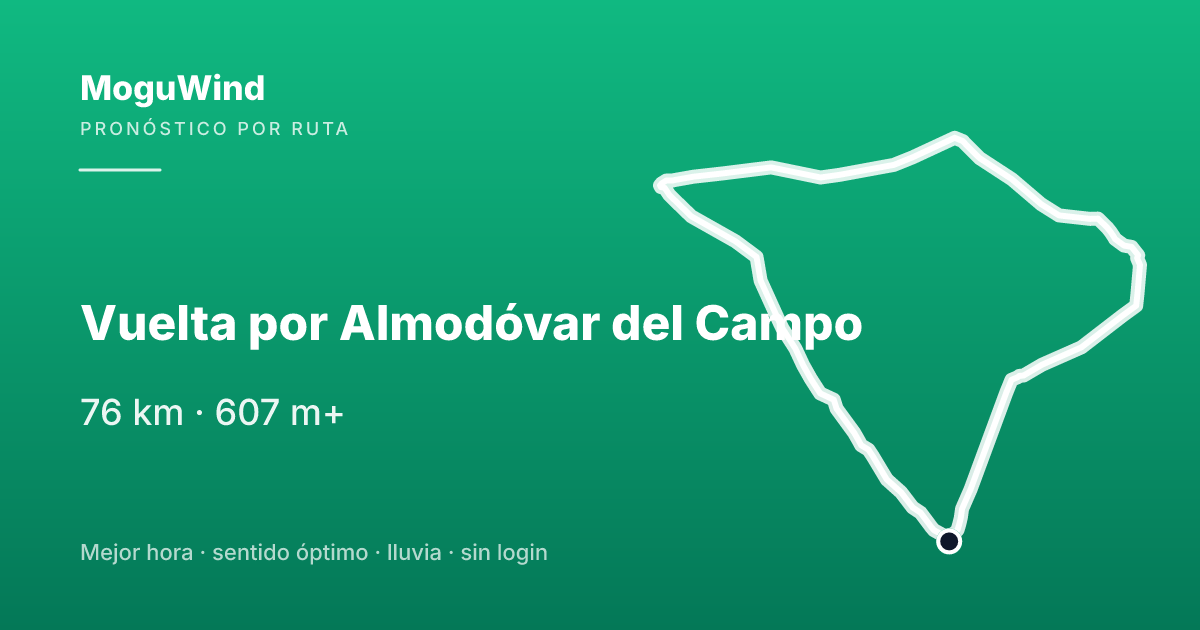 Mapa de la ruta de gravel: Vuelta por Almodóvar del Campo
