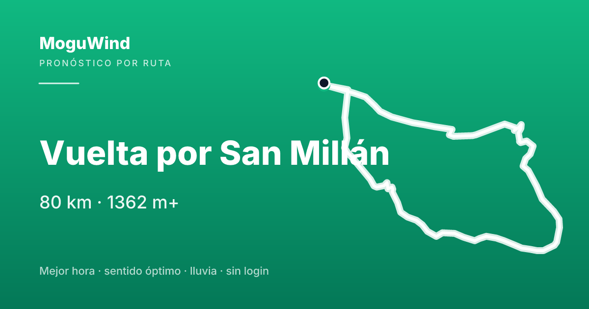 Map of the gravel route: Vuelta por San Millán