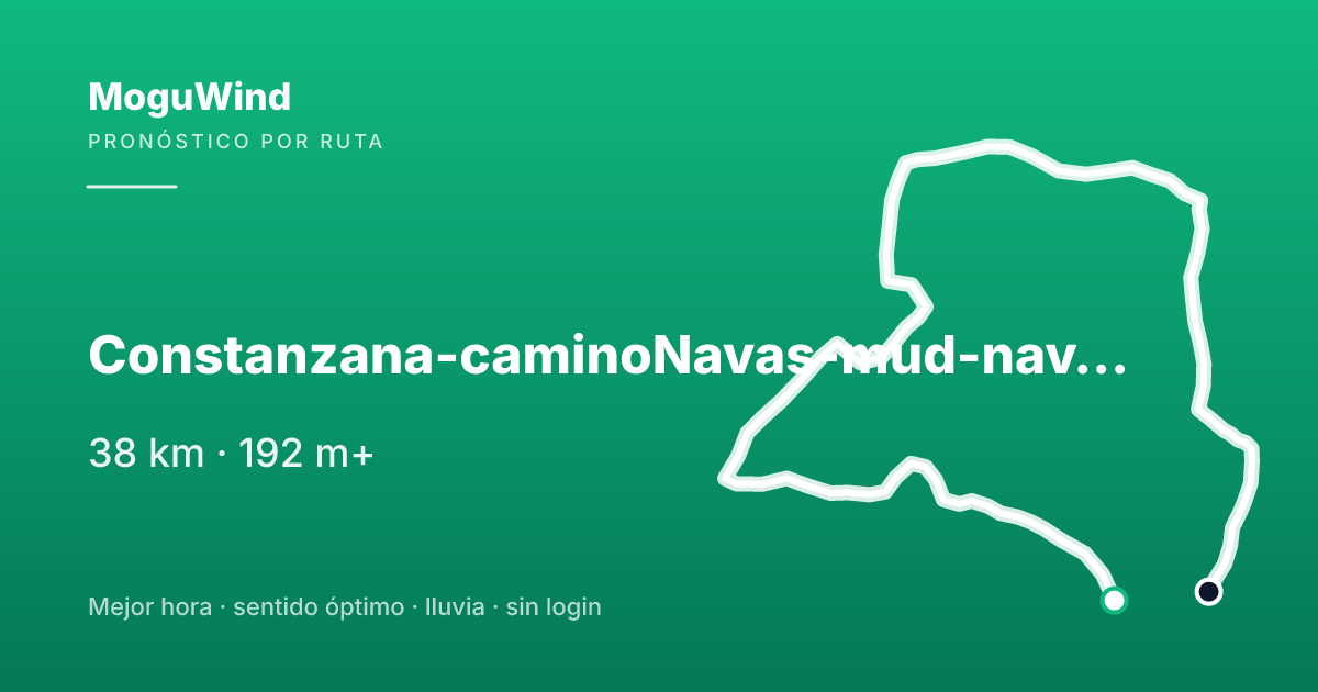 Mapa de la ruta de gravel: Constanzana-caminoNavas-mud-naval-carb