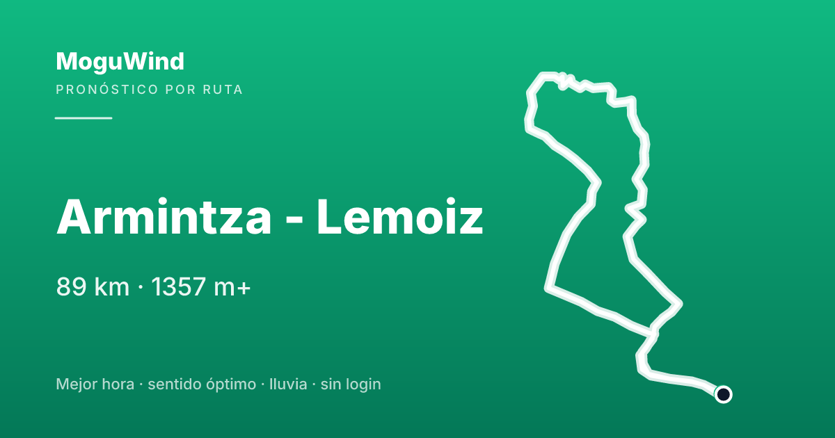 Mapa de la ruta de gravel: Armintza - Lemoiz